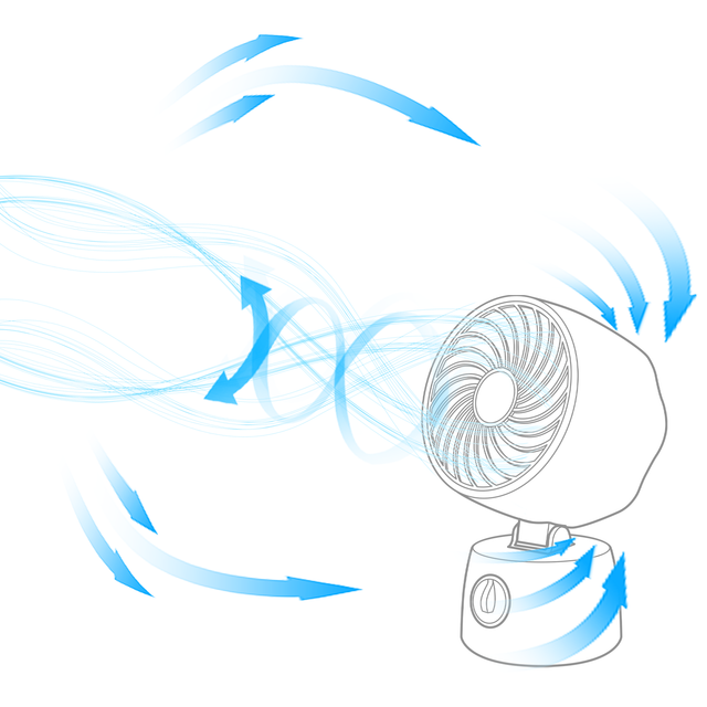 CF-6000 Desktop USB Circulation Fan