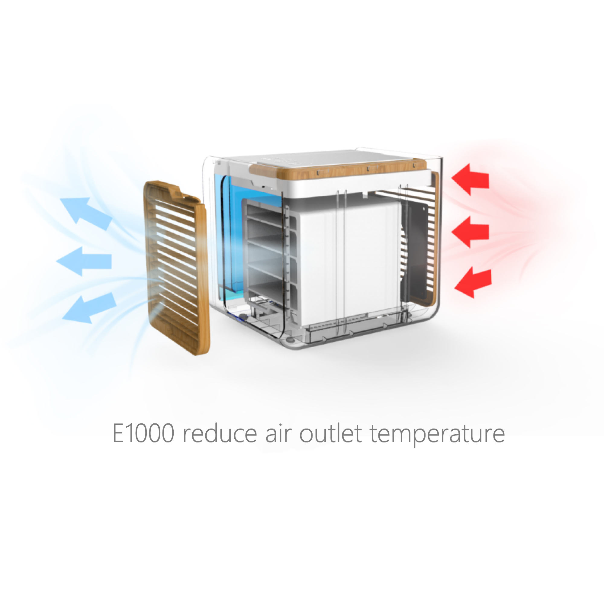 CF-E1000 Desktop USB Evaporative Personal Cooling Fan